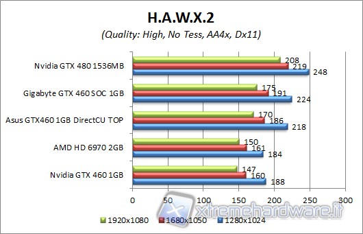 hawx2_2